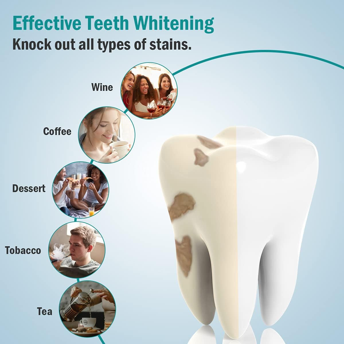 Activated Charcoal & Coconut Oil Teeth Whitening